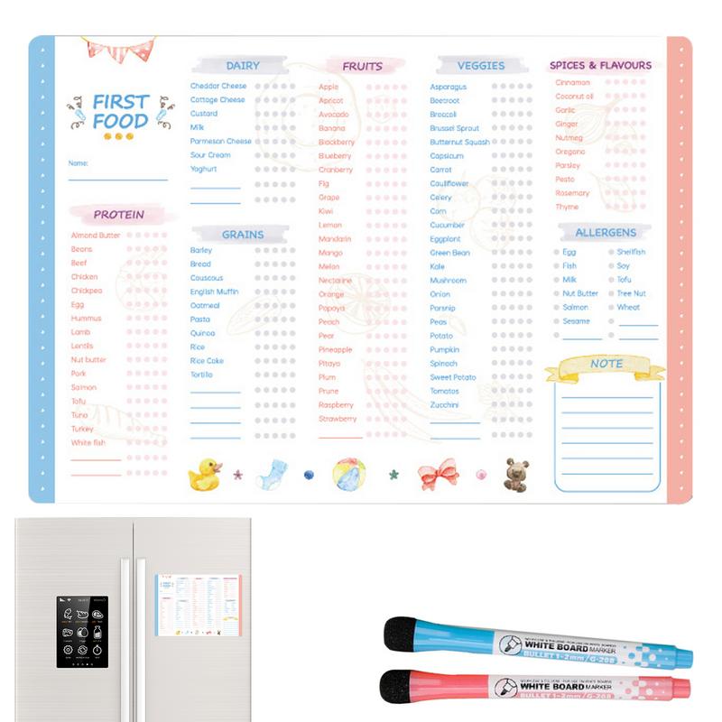 Baby Food Checklist - Lista de verificación de primeros alimentos