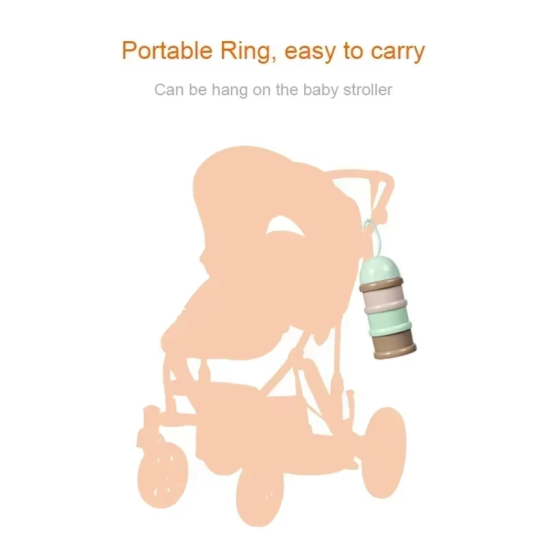 Caja de leche en polvo de colo - Baby Food Ingredients reseña y precio