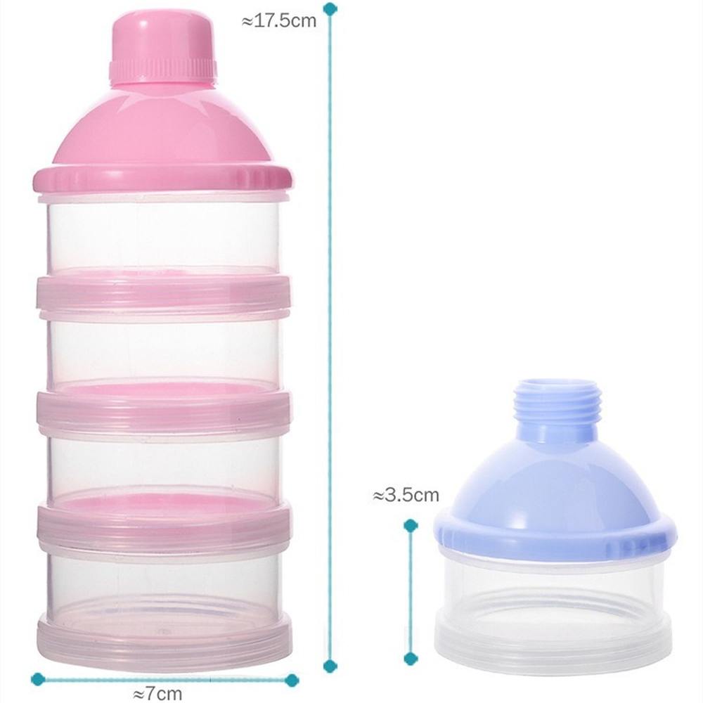 Dispensador Portátil de Leche  - Baby Food Hero reseña y precio
